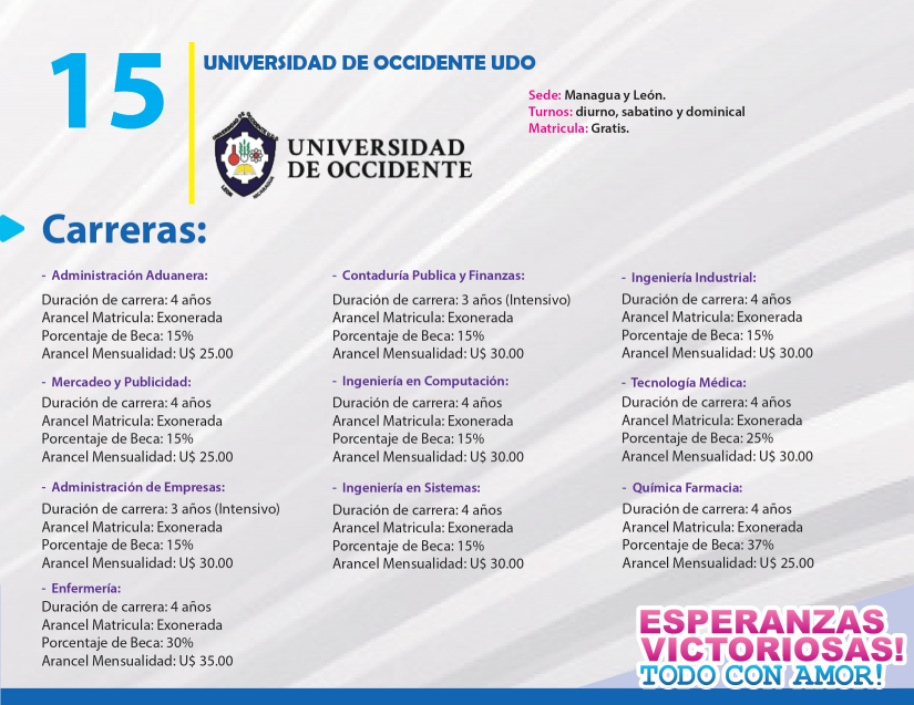 becas